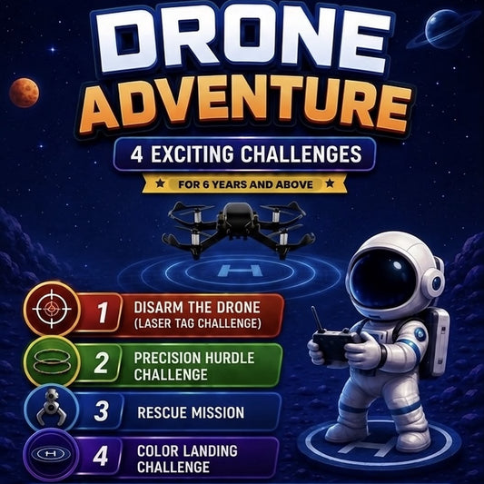 Drone Adventure (16 Aug) at Astrobees | Kharghar Mumbai