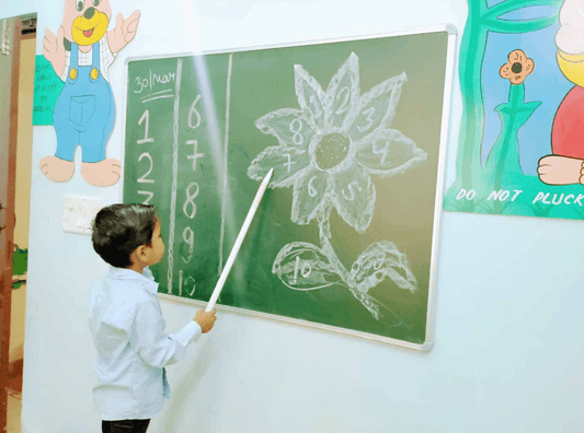 Green Fooressto Daycare & Preschool near Om Sweets in Sector 10A Gurgaon - ActivityKidz