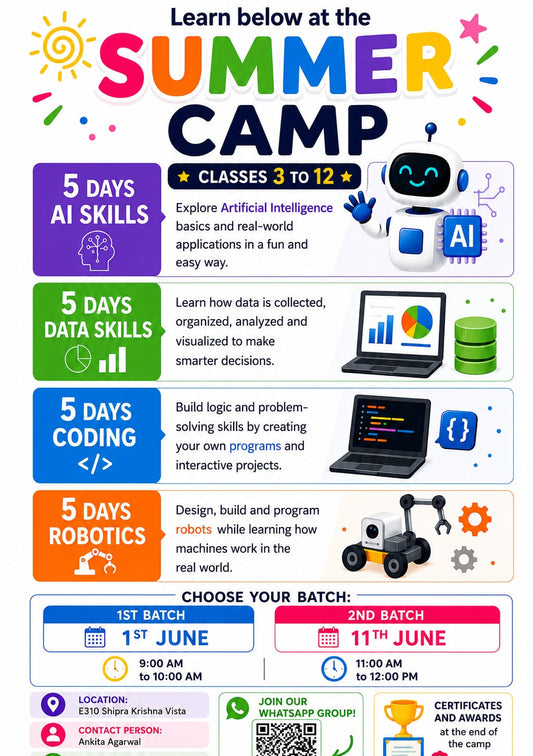 Summer Camp by Tech4ME (1 Jun - 30 Jun) | Indirapuram Ghaziabad