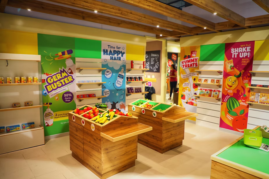 Amazeum Children's Museum | The Pavillion Shivajinagar Pune