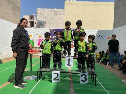 Anandam Play School & Day Care | Sector 13 Gurgaon - ActivityKidz