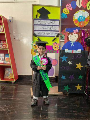 Anandam Play School & Day Care | Sector 13 Gurgaon - ActivityKidz