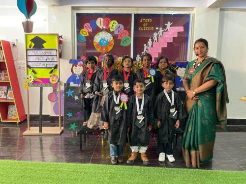 Anandam Play School & Day Care | Sector 13 Gurgaon - ActivityKidz