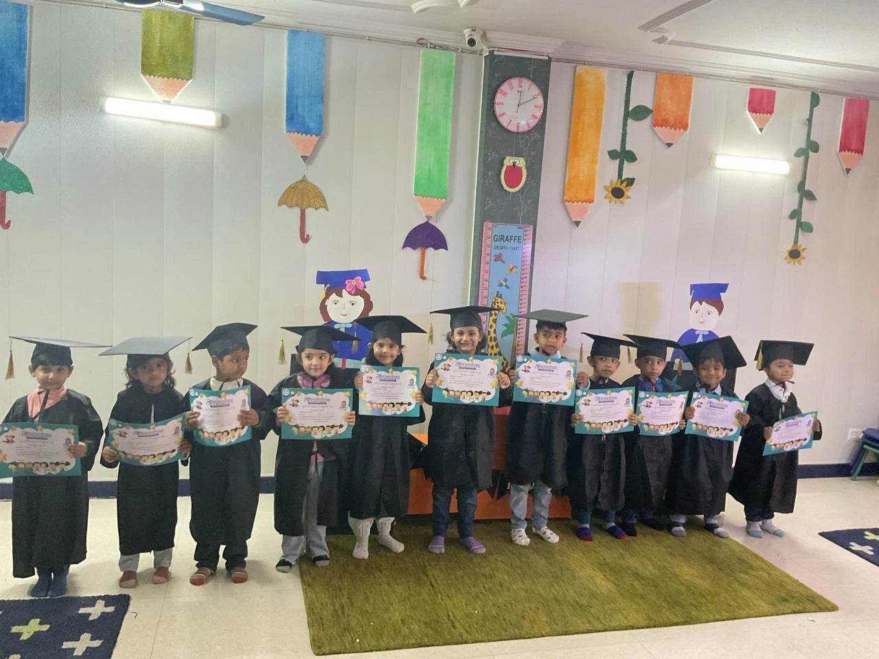 Anandam Play School & Day Care | Sector 13 Gurgaon - ActivityKidz