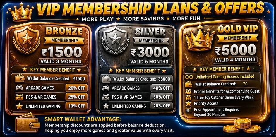 Gaming Heaven Game Zone | Streets of Europe Mall Hinjawadi Pune