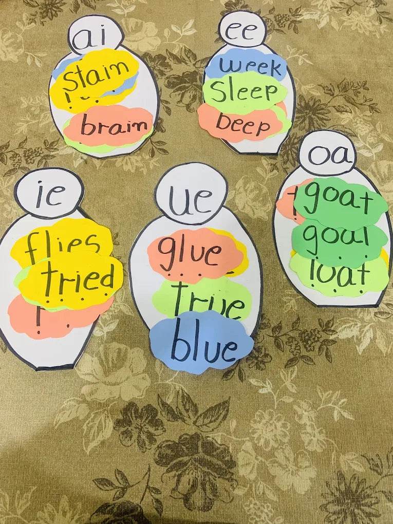 Jolly Phonics & English Grammar Classes | Sector 23 Gurgaon - ActivityKidz