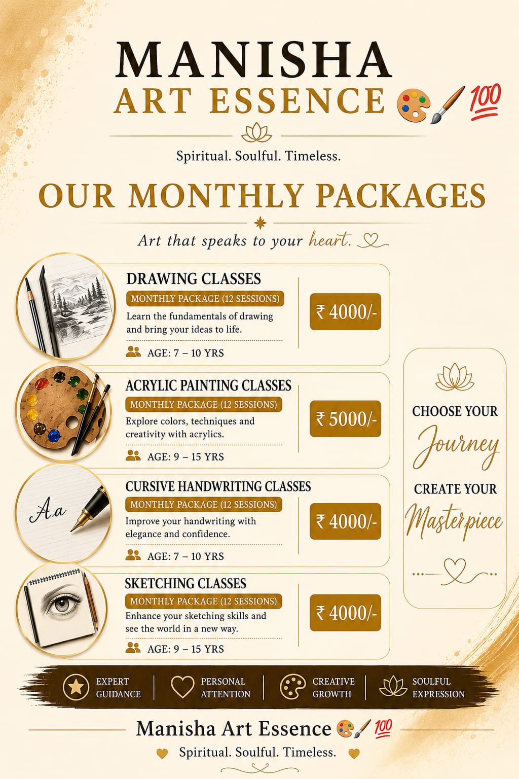 Manisha's Art Classes | Sector 14 Gurgaon