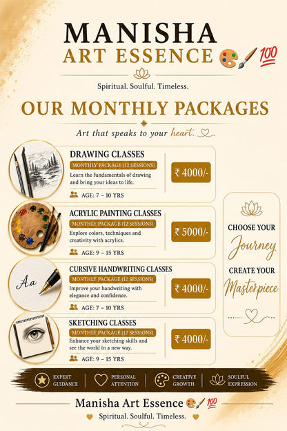 Manisha's Art Classes | Sector 14 Gurgaon