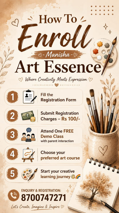 Manisha's Art Classes | Sector 14 Gurgaon