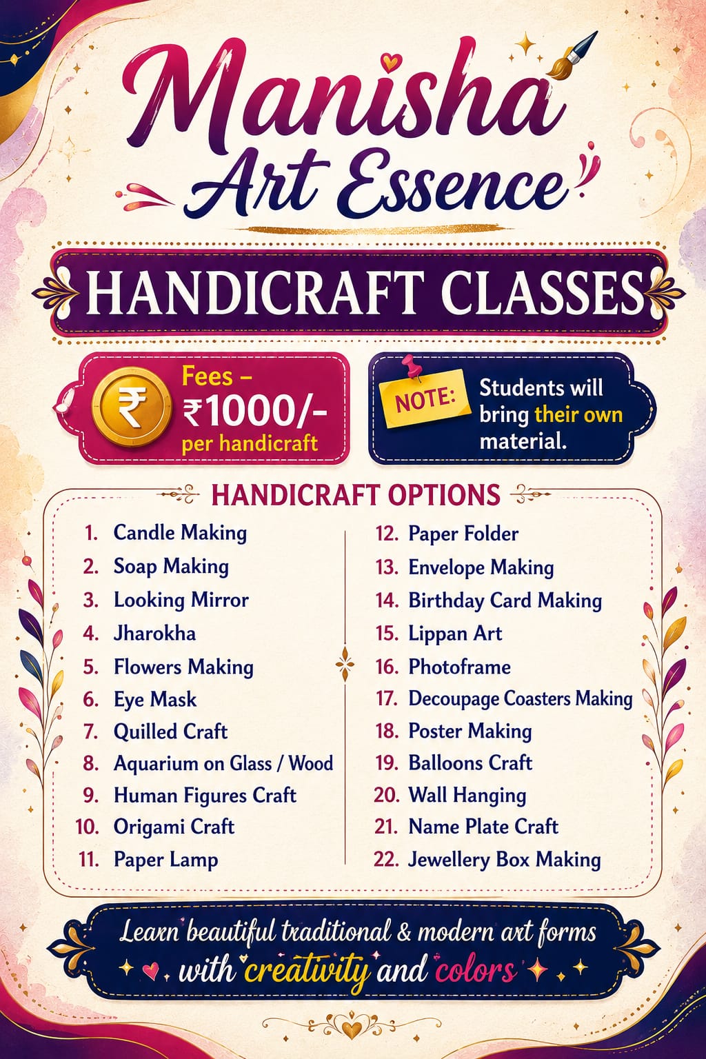 Manisha's Art Classes | Sector 14 Gurgaon