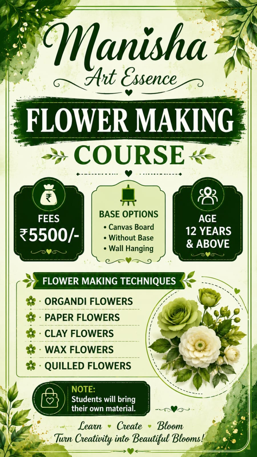 Manisha's Art Classes | Sector 14 Gurgaon