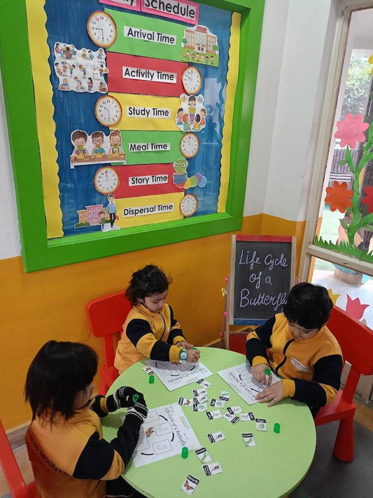 Mothers’ Mount Preschool | Sector 24 Gurgaon - ActivityKidz