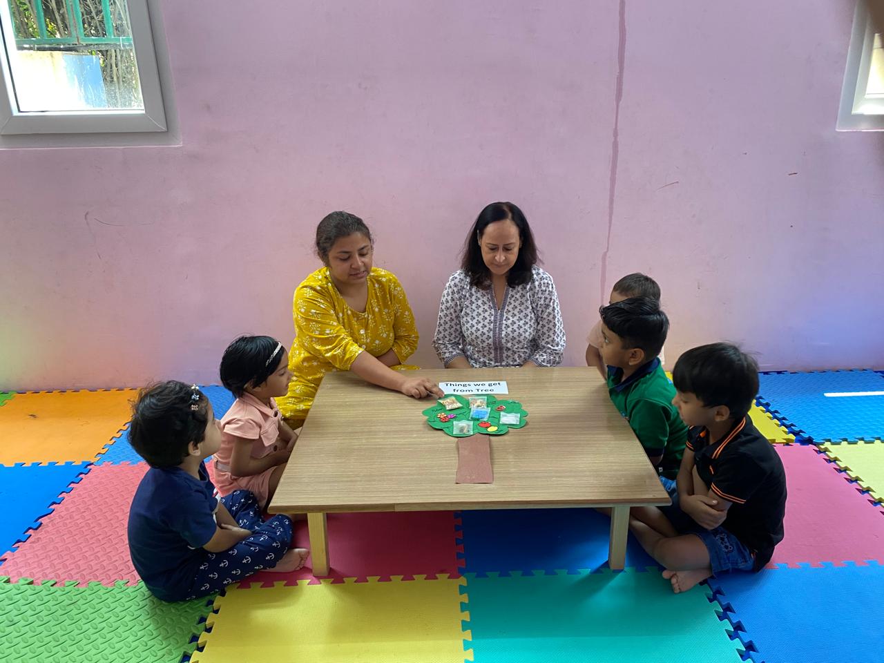 Ragersville Preschool and Daycare | Sector 51 Gurgaon