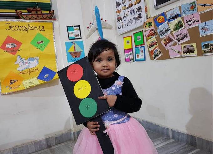 Tiny Wings Play School | Sector 10A Gurgaon - ActivityKidz