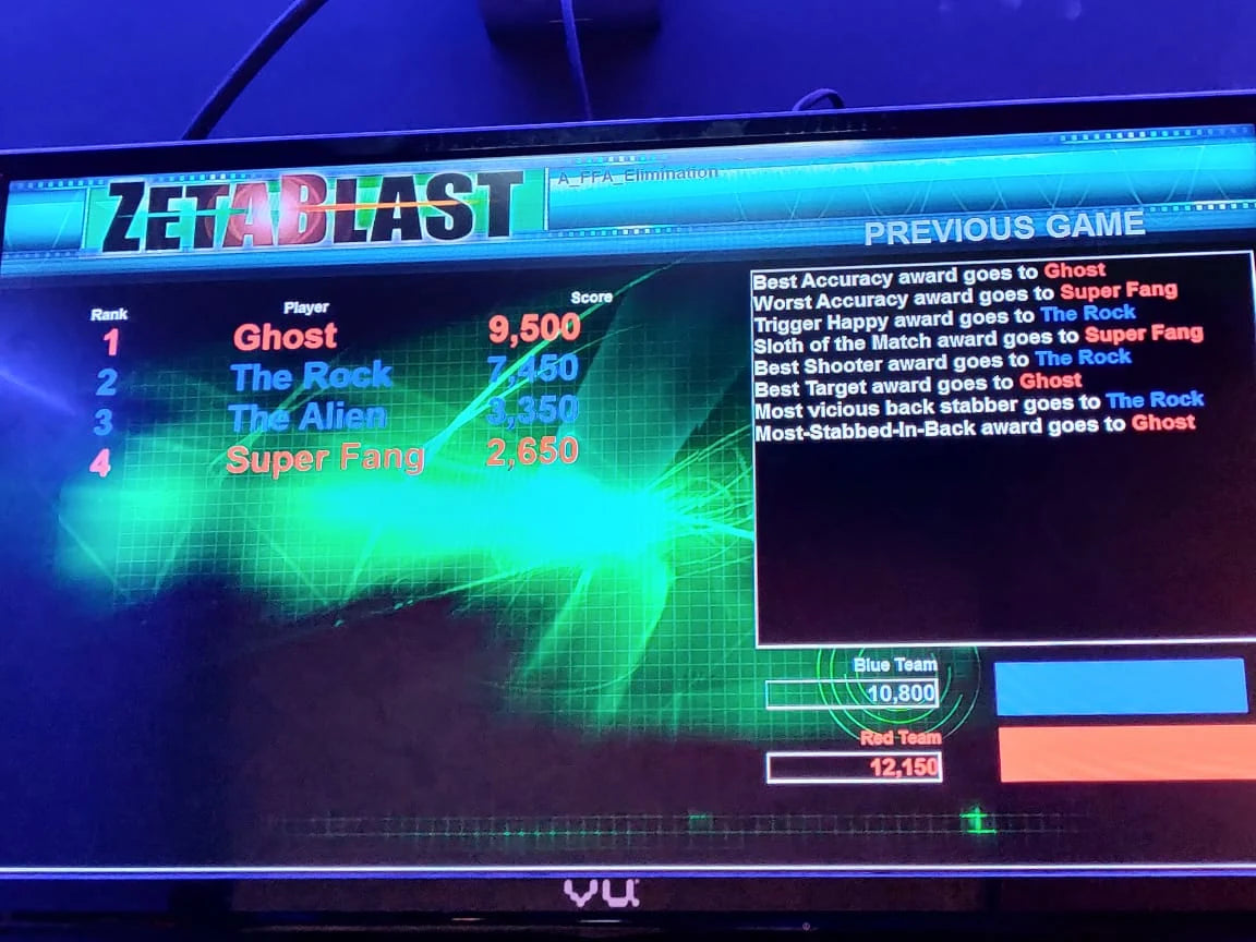 A video game screen displays player scores and awards for "ZETABLAST," with team scores at the bottom.