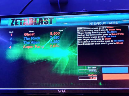A video game screen displays player scores and awards for "ZETABLAST," with team scores at the bottom.