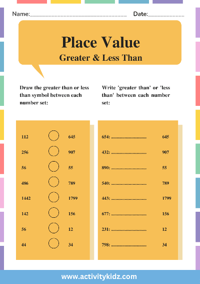 Math Greater Than Or Less Than